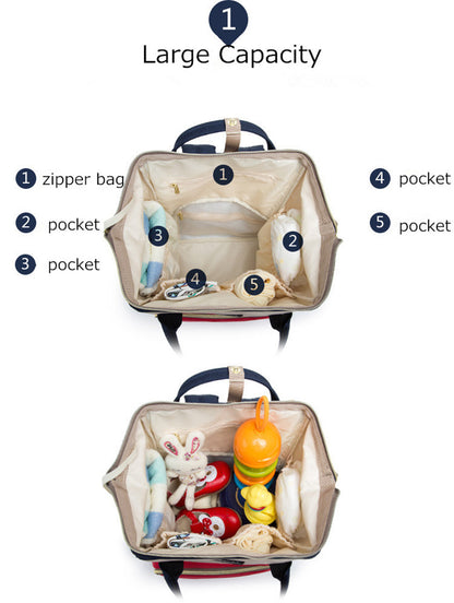 Multi-Function Maternal and Child Backpack