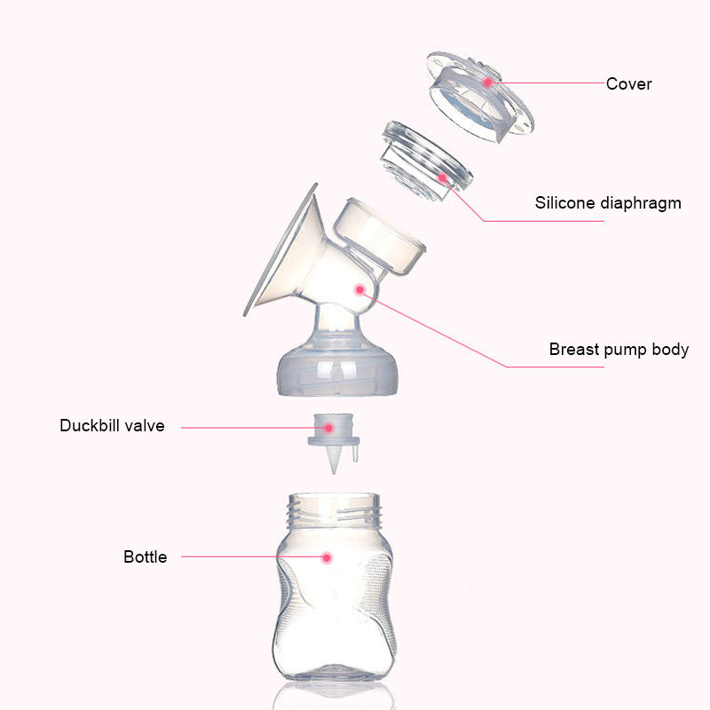 Automatic Breast Pump is a double electric breast pump that ensures a comfortable milk collection experience