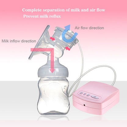 Automatic Breast Pump is a double electric breast pump that ensures a comfortable milk collection experience